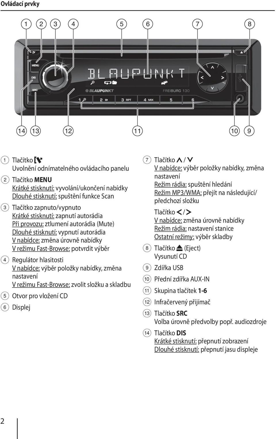 potvrdit výběr 4 Regulátor hlasitosti V nabídce: výběr položky nabídky, změna nastavení V režimu Fast-Browse: zvolit složku a skladbu 5 Otvor pro vložení CD 6 Displej 7 Tlačítko / V nabídce: výběr