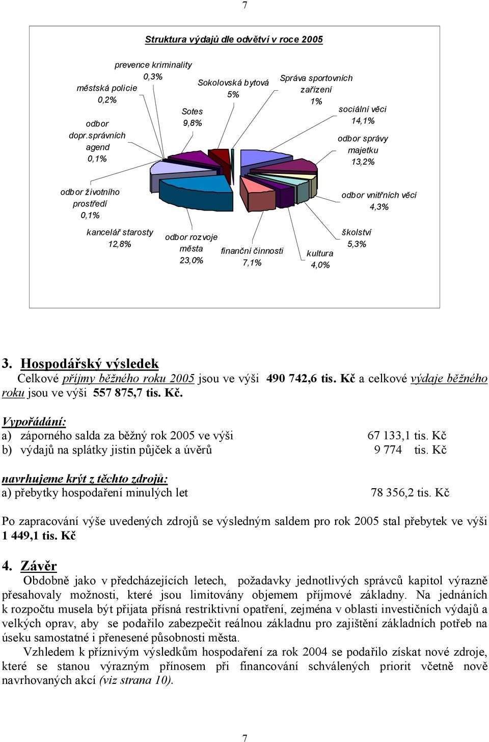 starosty 12,8% odbor rozvoje města 23,0% finanční činnosti 7,1% kultura 4,0% školství 5,3% 3. Hospodářský výsledek Celkové příjmy běžného roku 2005 jsou ve výši 490 742,6 tis.