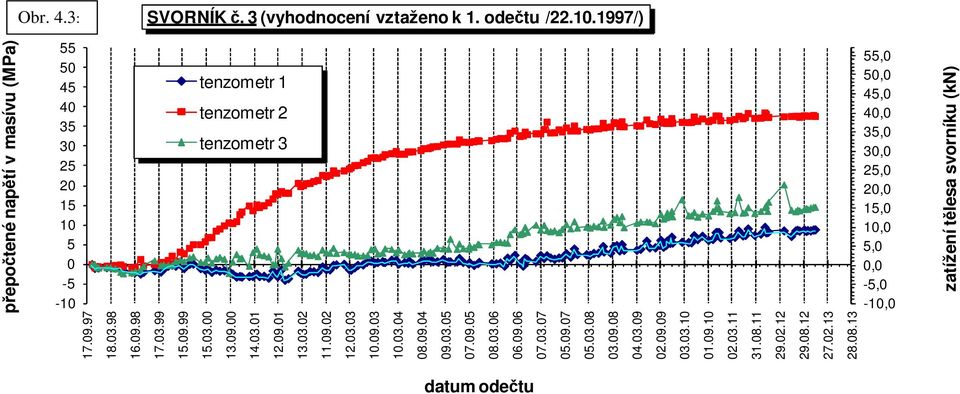 09.04 09.03.05 07.09.05 08.03.06 06.09.06 07.03.07 05.09.07 05.03.08 03.09.08 04.03.09 02.09.09 03.03.10 01.09.10 02.03.11 31.08.11 29.02.12 29.08.12 27.