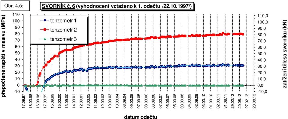 09.04 09.03.05 07.09.05 08.03.06 06.09.06 07.03.07 05.09.07 05.03.08 03.09.08 04.03.09 02.09.09 03.03.10 01.09.10 02.03.11 31.08.11 29.02.12 29.08.12 27.