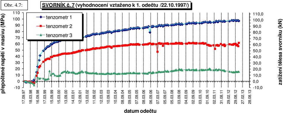 09.04 09.03.05 07.09.05 08.03.06 06.09.06 07.03.07 05.09.07 05.03.08 03.09.08 04.03.09 02.09.09 03.03.10 01.09.10 02.03.11 31.08.11 29.02.12 29.08.12 27.