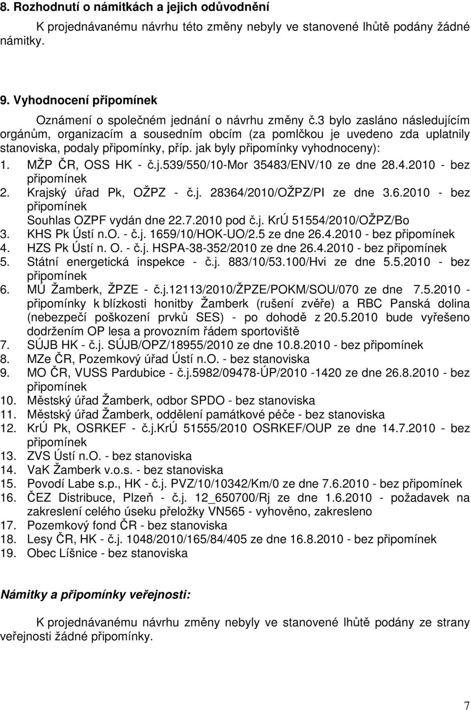 4.2010 - bez 2. Krajský úřad Pk, OŽPZ - č.j. 28364/2010/OŽPZ/PI ze dne 3.6.2010 - bez Souhlas OZPF vydán dne 22.7.2010 pod č.j. KrÚ 51554/2010/OŽPZ/Bo 3. KHS Pk Ústí n.o. - č.j. 1659/10/HOK-UO/2.