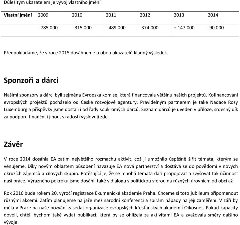 Kofinancování evropských projektů pocházelo od České rozvojové agentury. Pravidelným partnerem je také Nadace Rosy Luxemburg a příspěvky jsme dostali i od řady soukromých dárců.