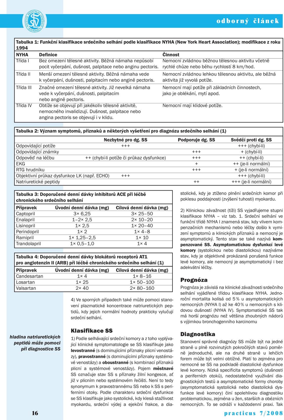 Třída II Menší omezení tělesné aktivity. Běžná námaha vede Nemocní zvládnou lehkou tělesnou aktivitu, ale běžná k vyčerpání, dušnosti, palpitacím nebo angině pectoris. aktivita již vyvolá potíže.