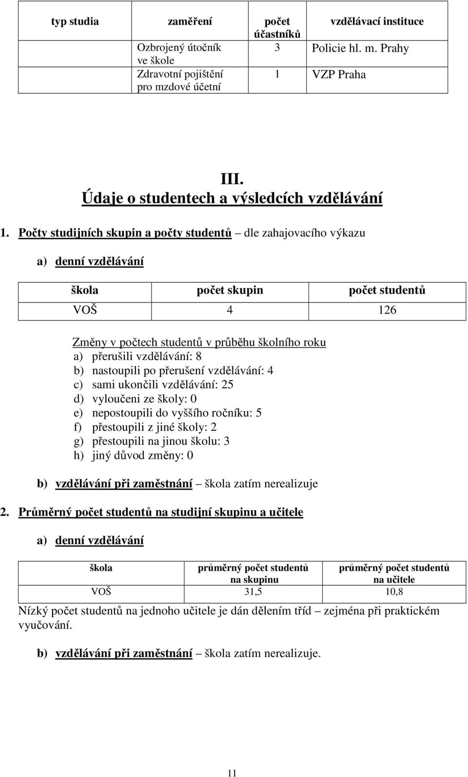 Počty studijních skupin a počty studentů dle zahajovacího výkazu a) denní vzdělávání škola počet skupin počet studentů VOŠ 4 126 Změny v počtech studentů v průběhu školního roku a) přerušili