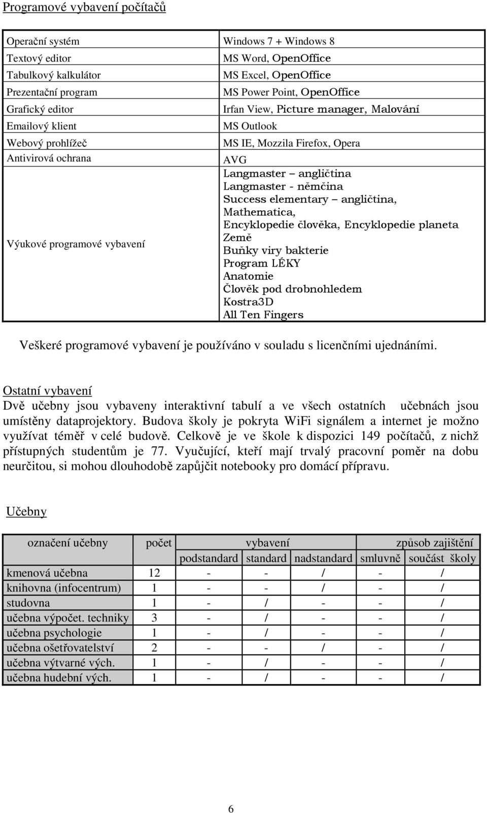 Langmaster - němčina Success elementary angličtina, Mathematica, Encyklopedie člověka, Encyklopedie planeta Země Buňky viry bakterie Program LÉKY Anatomie Člověk pod drobnohledem Kostra3D All Ten