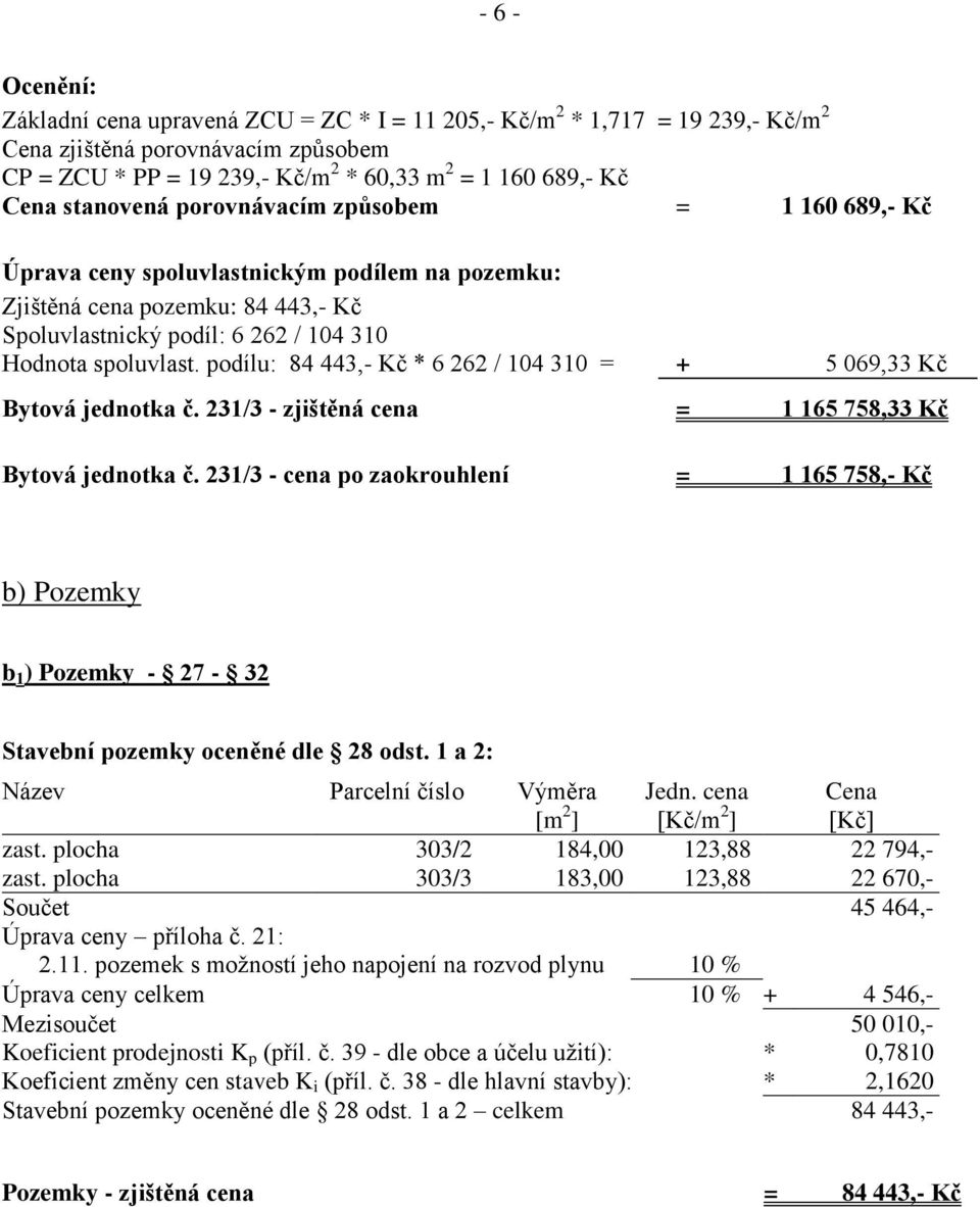 podílu: 84 443,- Kč * 6 262 / 104 310 = + 5 069,33 Kč Bytová jednotka č. 231/3 - zjištěná cena = 1 165 758,33 Kč Bytová jednotka č.