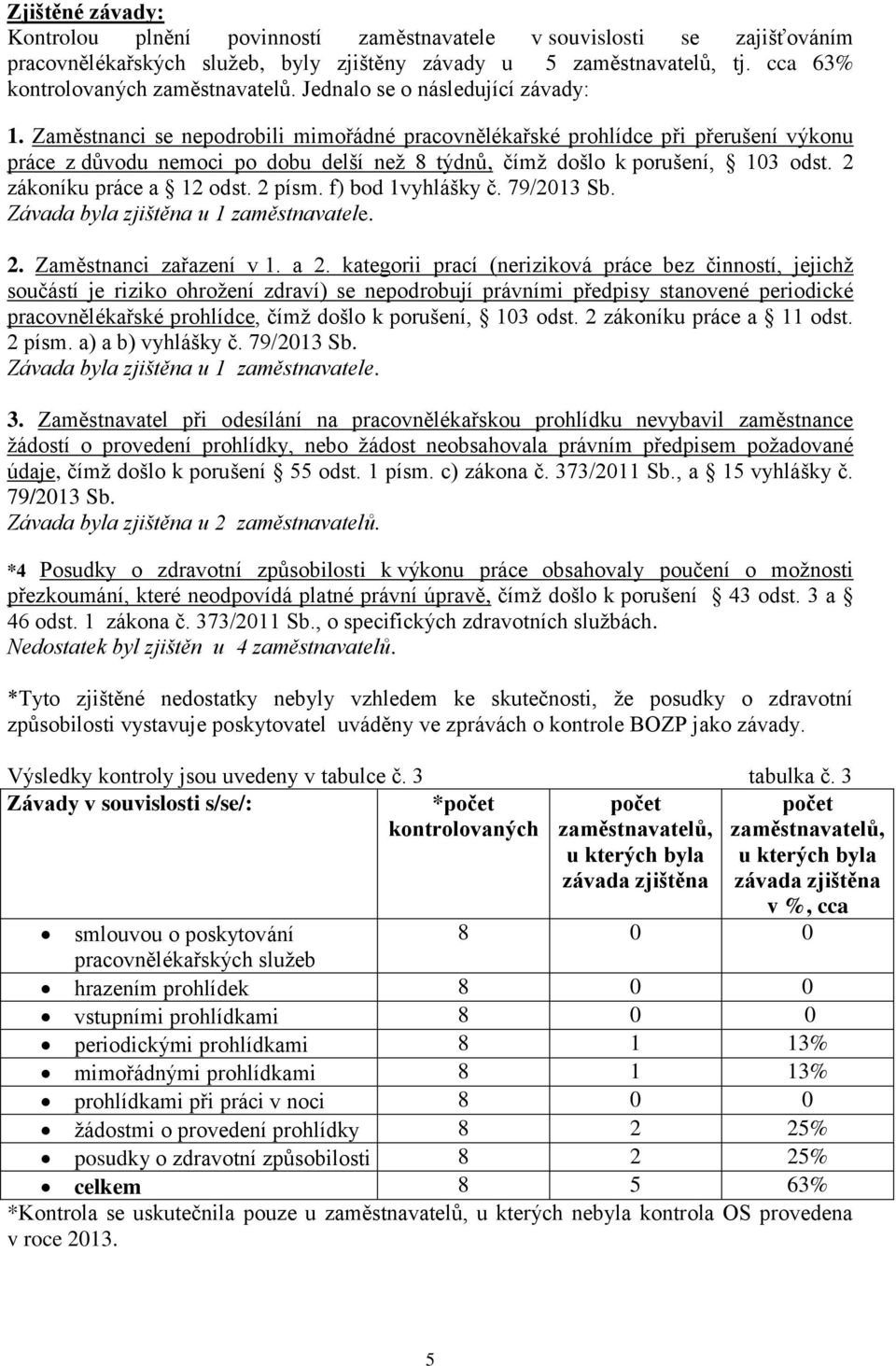 Zaměstnanci se nepodrobili mimořádné pracovnělékařské prohlídce při přerušení výkonu práce z důvodu nemoci po dobu delší než 8 týdnů, čímž došlo k porušení, 103 odst. 2 zákoníku práce a 12 odst.