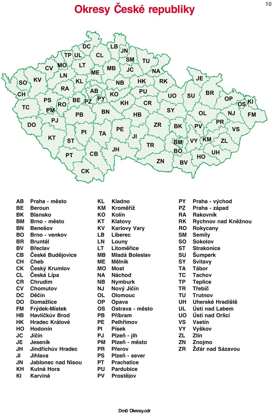 nad Kněžnou BN Benešov KV Karlovy Vary RO Rokycany BO Brno venkov LB Liberec SM Semily BR Bruntál LN Louny SO Sokolov BV Břeclav LT Litoměřice ST Strakonice CB České Budějovice MB Mladá Boleslav SU