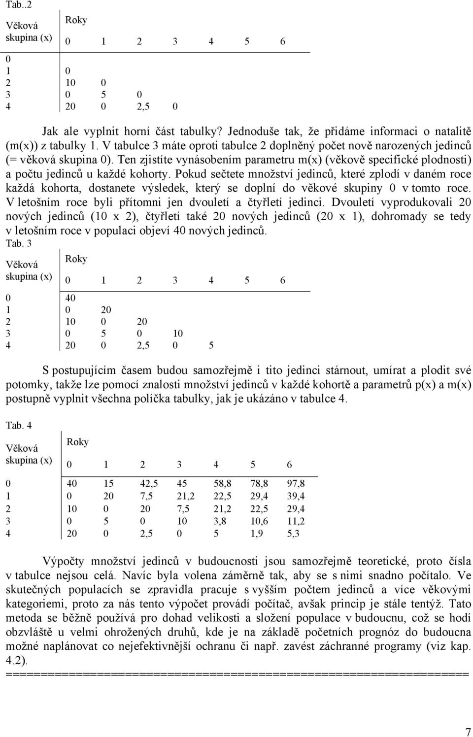 Pokud sečtete množství jedinců, které zplodí v daném roce každá kohorta, dostanete výsledek, který se doplní do věkové skupiny 0 v tomto roce.