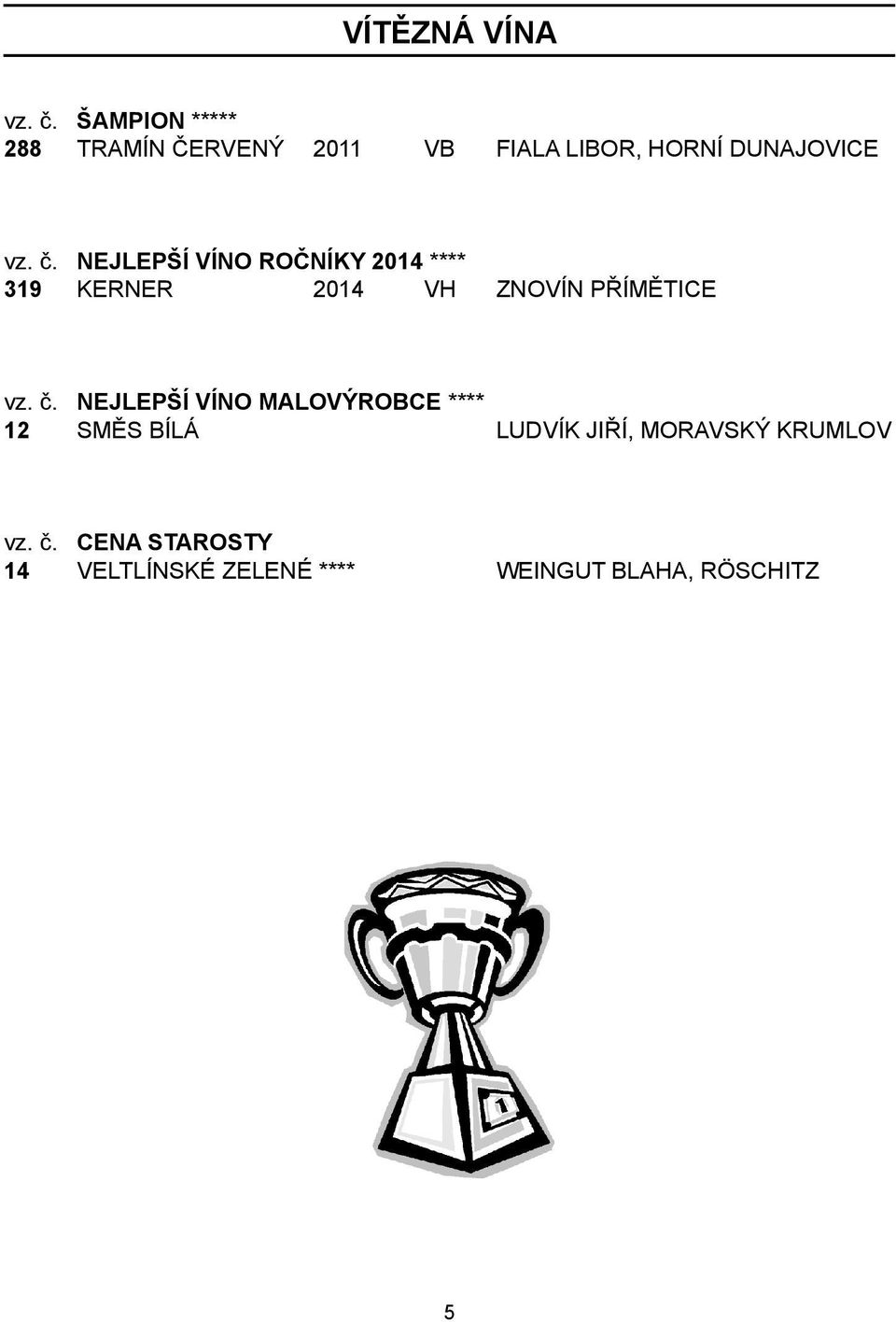 NEJLEPŠÍ VÍNO ROČNÍKY 2014 **** 319 KERNER 2014 VH ZNOVÍN PŘÍMĚTICE vz. č.