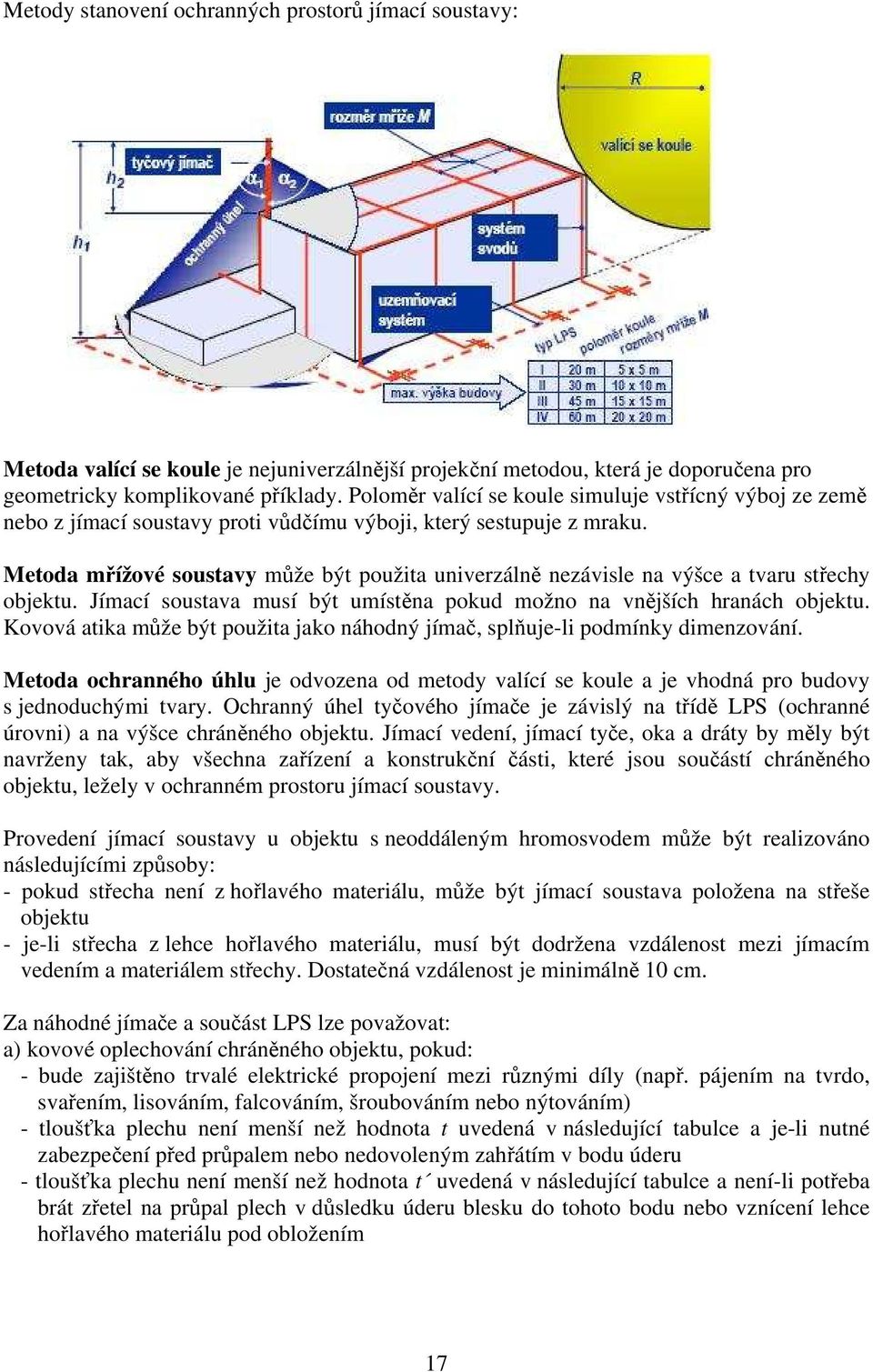 Metoda mřížové soustavy může být použita univerzálně nezávisle na výšce a tvaru střechy objektu. Jímací soustava musí být umístěna pokud možno na vnějších hranách objektu.