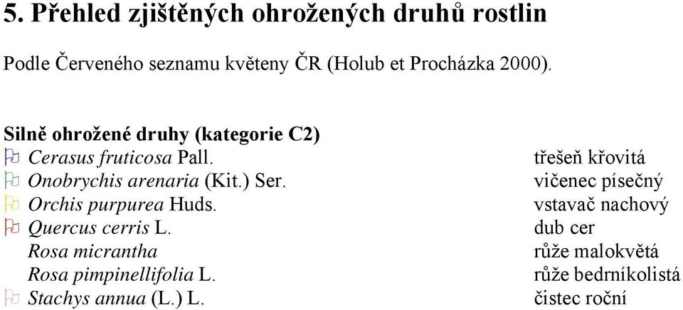 Onobrychis arenaria (Kit.) Ser. Orchis purpurea Huds. Quercus cerris L.