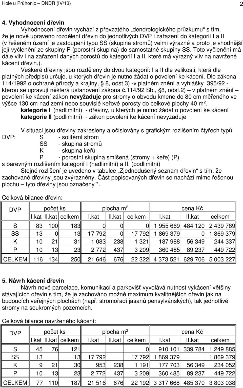 (skupina stromů) velmi výrazné a proto je vhodnější její vyčlenění ze skupiny P (porostní skupina) do samostatné skupiny SS.