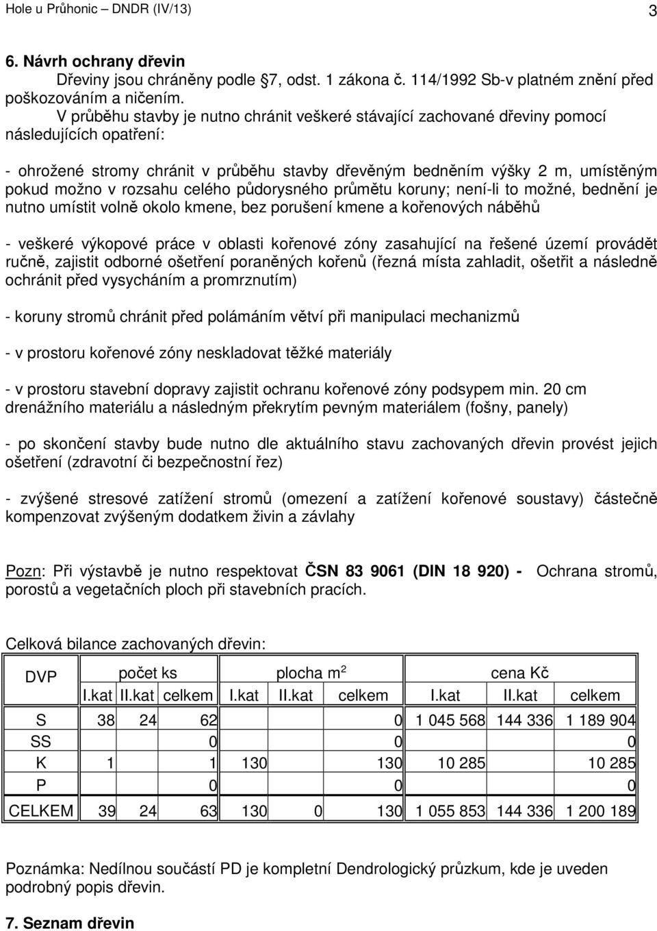 celého půdorysného průmětu koruny; není-li to možné, bednění je nutno umístit volně okolo, bez porušení a kořenových nběhů - veškeré výkopové prce v oblasti kořenové zóny zasahující na řešené území