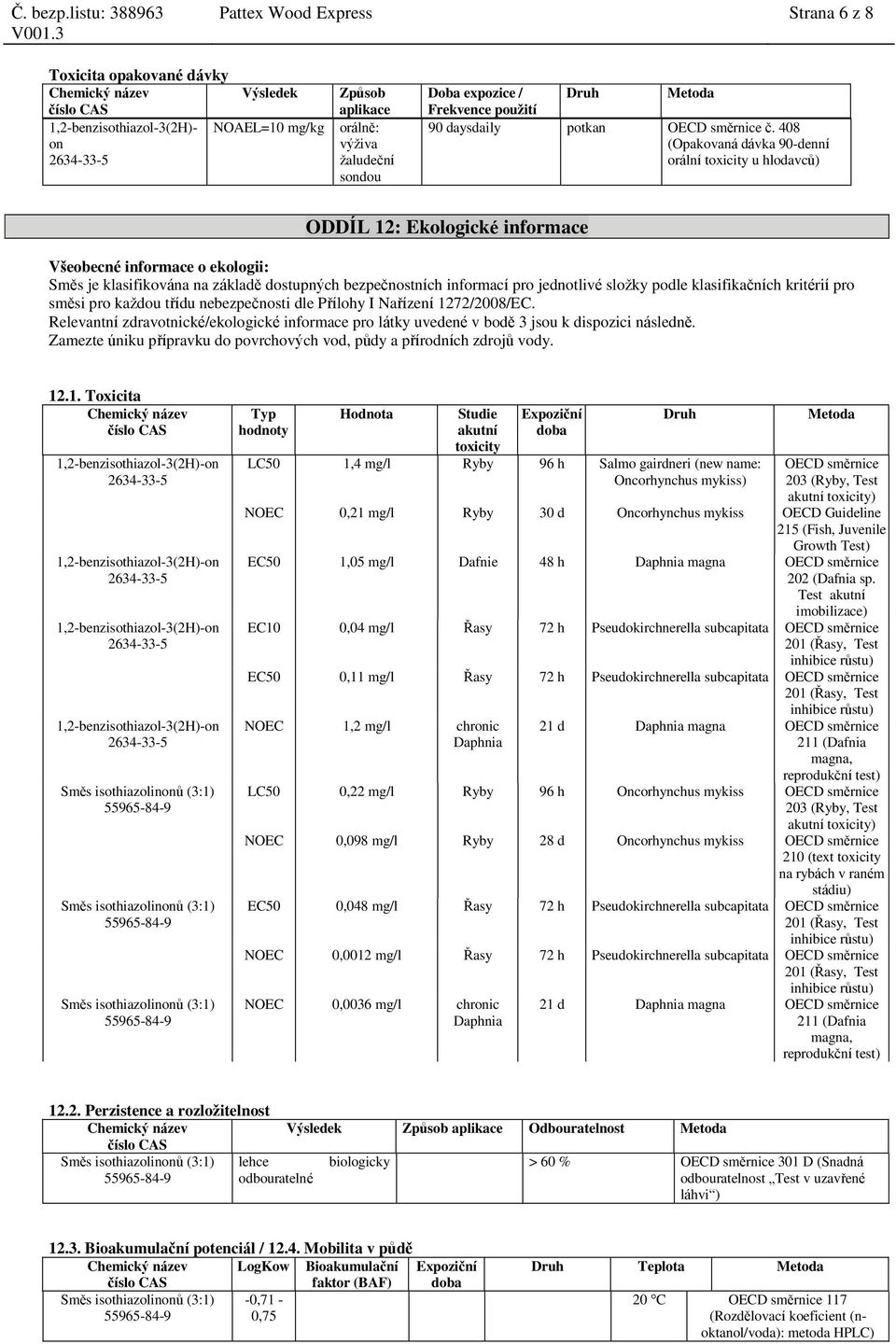 408 (Opakovaná dávka 90-denní orální toxicity u hlodavců) ODDÍL 12: Ekologické informace Všeobecné informace o ekologii: Směs je klasifikována na základě dostupných bezpečnostních informací pro