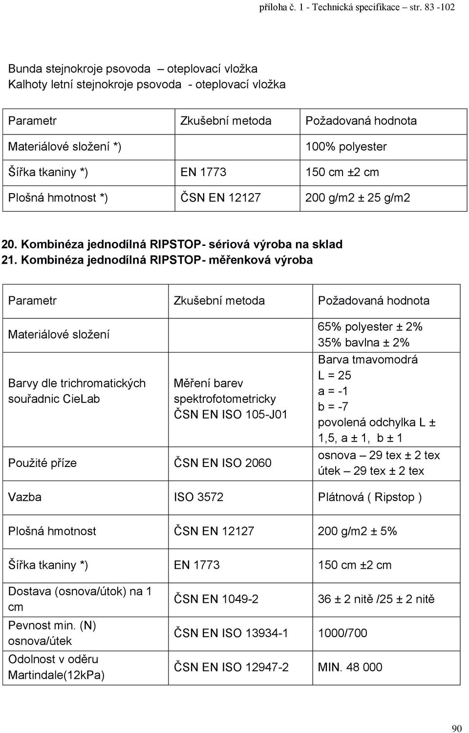 Kombinéza jednodílná RIPSTOP- měřenková výroba 105- Použité příze 2060 65% polyester ± 2% 35% bavlna ± 2% L = 25 a = -1 b = -7 povolená odchylka L ± 1,5, a ± 1, b ± 1