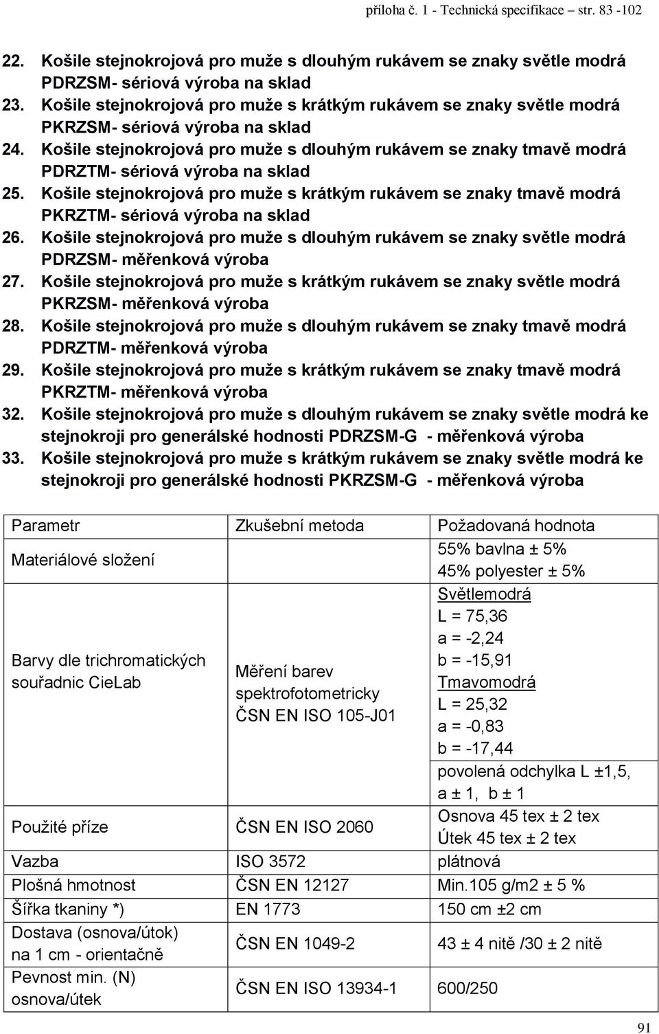 Košile stejnokrojová pro muže s dlouhým rukávem se znaky tmavě modrá PDRZTM- sériová výroba na sklad 25.