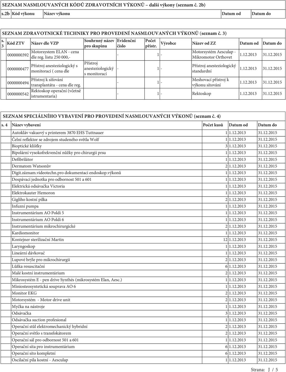 listu 250 000,- 0000000477 Přístroj anesteziologický s monitorací ( cena dle Přístroj k síťování 0000000494 transplantátu - cena dle reg.