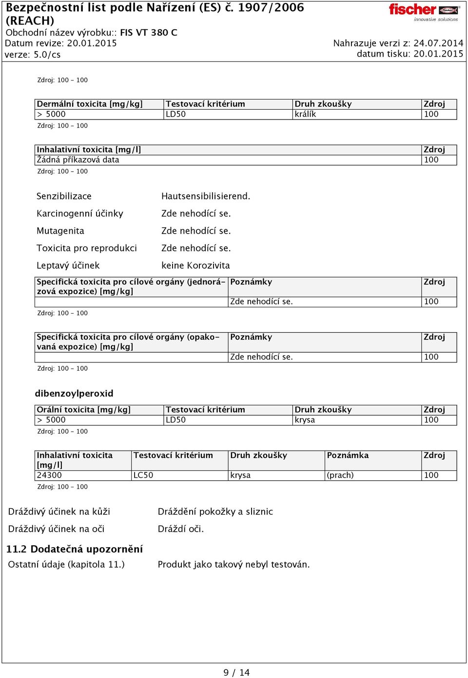 keine Korozivita Specifická toxicita pro cílové orgány (jednorázová expozice) [mg/kg] Poznámky 100 Specifická toxicita pro cílové orgány (opakovaná expozice) [mg/kg] Poznámky 100