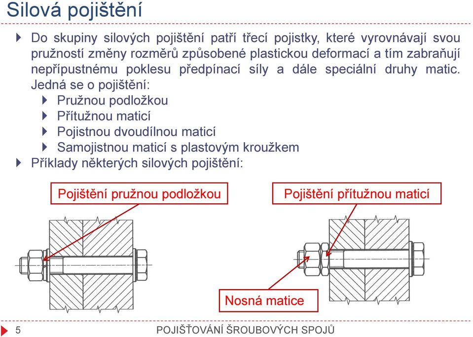 Jedná se o pojištění: Pružnou podložkou Přítužnou maticí Pojistnou dvoudílnou maticí Samojistnou maticí s plastovým