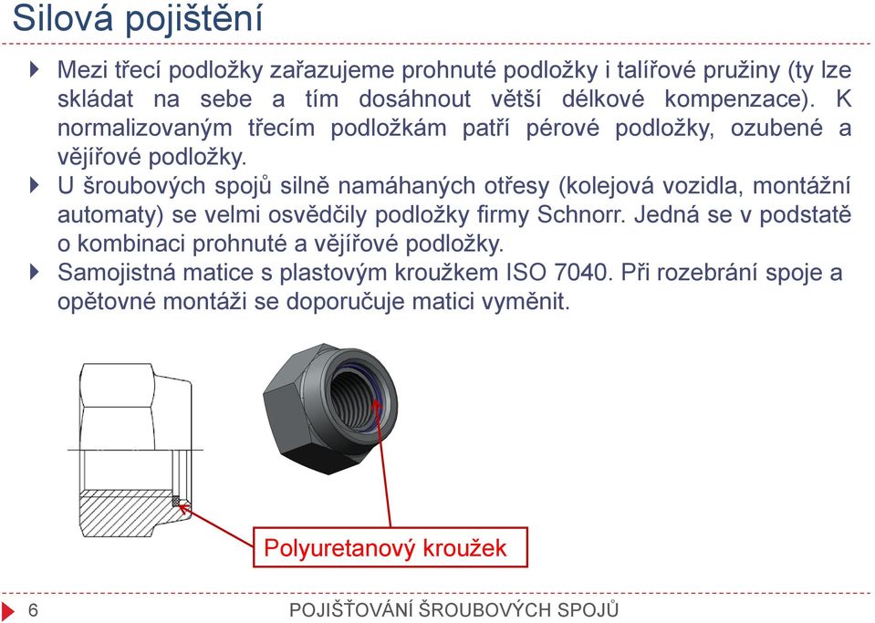 U šroubových spojů silně namáhaných otřesy (kolejová vozidla, montážní automaty) se velmi osvědčily podložky firmy Schnorr.