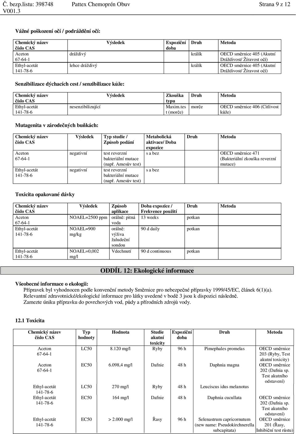 tes t (mor e) mor e OECD sm rnice 406 (Citlivost že) Mutagenita v zárode ných bu kách: Výsledek Typ studie / Zp sob podání negativní negativní test reverzní bakteriální mutace (nap.