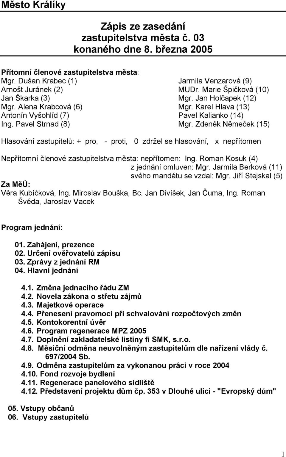 Zdeněk Němeček (15) Hlasování zastupitelů: + pro, - proti, 0 zdržel se hlasování, x nepřítomen Nepřítomní členové zastupitelstva města: nepřítomen: Ing. Roman Kosuk (4) z jednání omluven: Mgr.