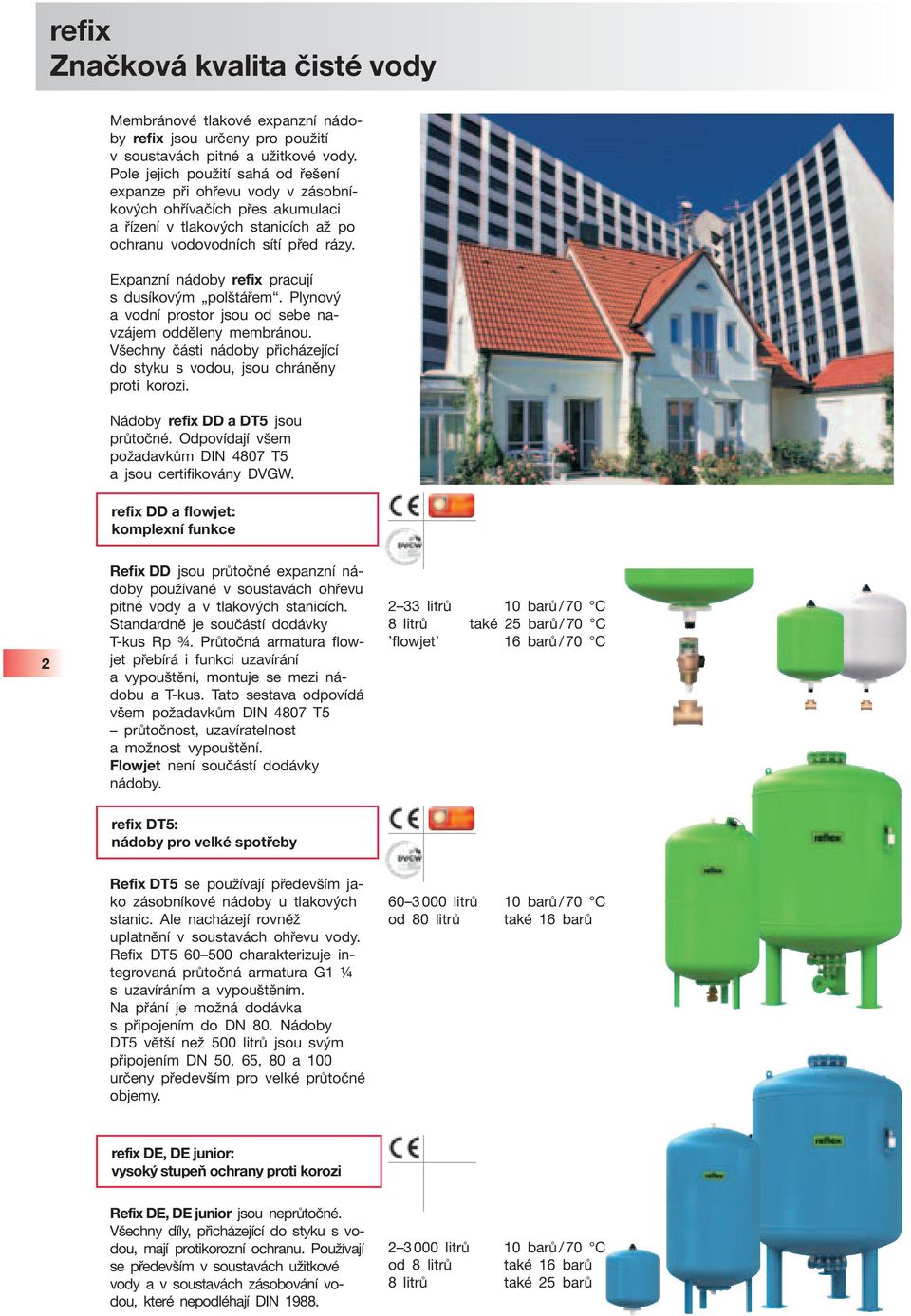 Expanzní nádoby refix pracují s dusíkovým polštářem. Plynový a vodní prostor jsou od sebe navzájem odděleny membránou. Všecny části nádoby přicázející do styku s vodou, jsou cráněny proti korozi.