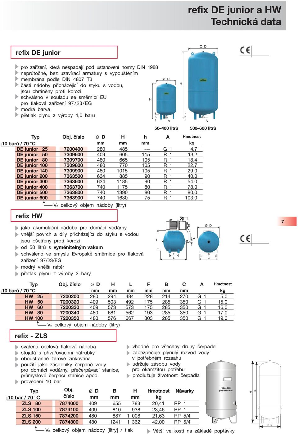 číslo motnost 10 barů / 70 C mm mm mm kg DE junior 25 7200400 280 485 --- G 1 4,7 DE junior 50 7309600 409 605 115 R 1 13,2 DE junior 80 7309700 480 665 105 R 1 18,4 DE junior 100 7309800 480 770 105