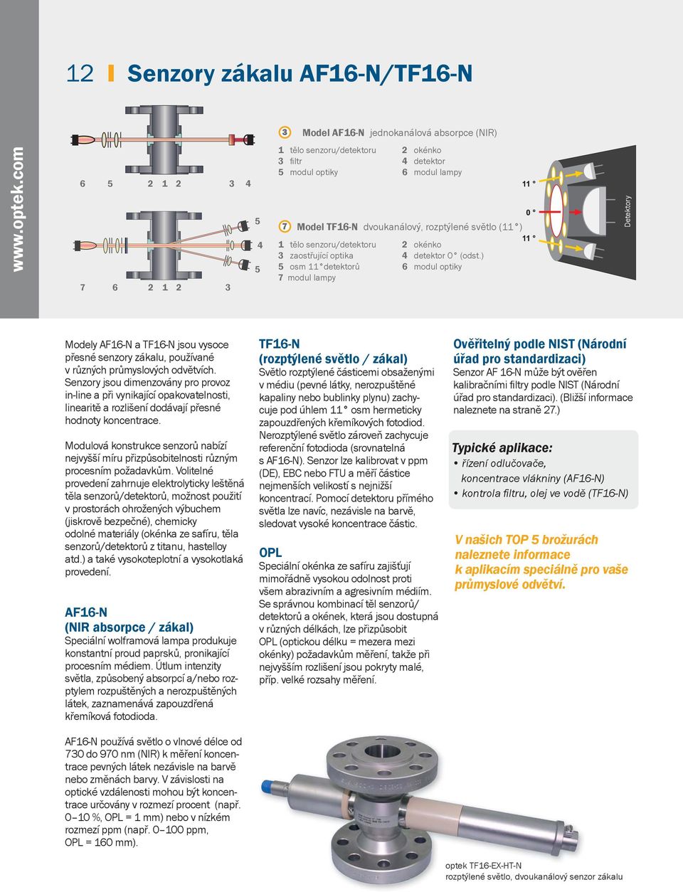 ) 5 osm 11 detektorů 6 modul optiky 7 modul lampy Detektory Modely AF16-N a TF16-N jsou vysoce přesné senzory zákalu, používané v různých průmyslových odvětvích.