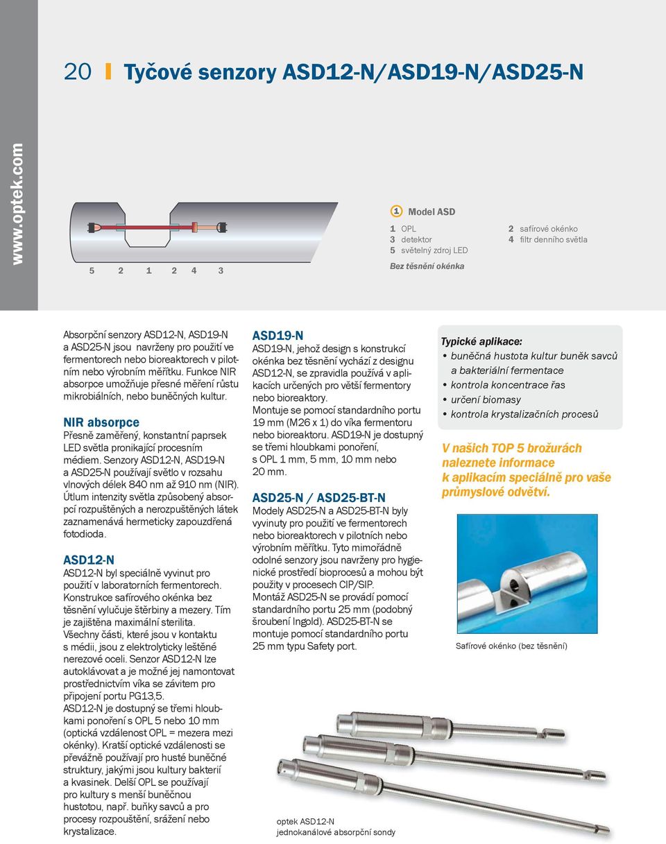 NIR absorpce Přesně zaměřený, konstantní paprsek LED světla pronikající procesním médiem. Senzory ASD12-N, ASD19-N a ASD25-N používají světlo v rozsahu vlnových délek 840 nm až 910 nm (NIR).