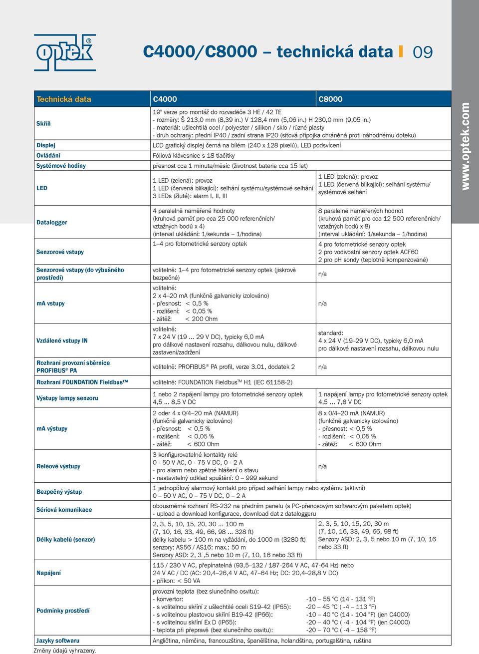 ) - materiál: ušlechtilá ocel / polyester / silikon / sklo / různé plasty - druh ochrany: přední IP40 / zadní strana IP20 (síťová přípojka chráněná proti náhodnému doteku) LCD grafický displej černá