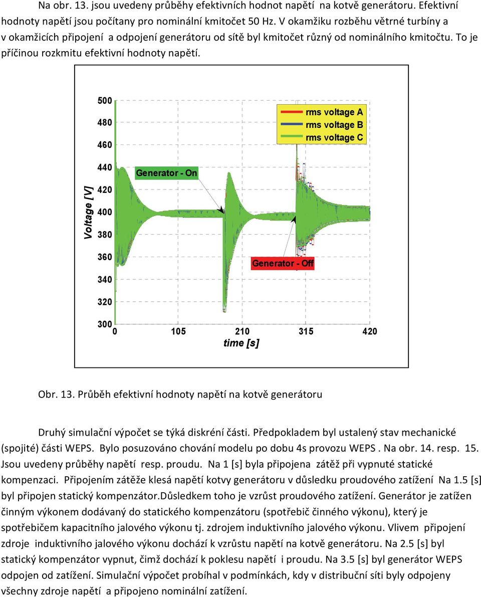 5 48 46 rms voltage rms voltage rms voltage Voltage [V] 44 42 4 38 36 34 32 3 5 2 35 42 Obr. 3. Průběh efektivní hodnoty napětí na kotvě generátoru Druhý simulační výpočet se týká diskréní části.