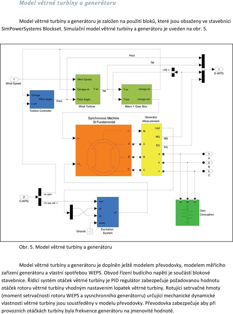 Pitch TM <TE > S-WTG Wind Speed Wind Speed Omega Pitch ngle n ref Turbine ontroller Pitch Omega wt T wt Pitch ngle Wind Turbine TM T wt omega wt T em omega em Mass + Gear ox Synchronous Machine SI