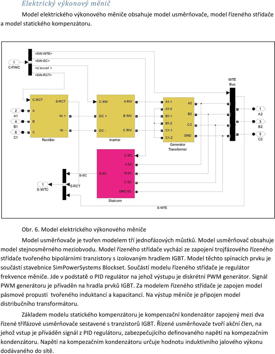 S S-WT S-RT Statcom S GND S S-WTE Obr. 6. Model elektrického výkonového měniče Model usměrňovače je tvořen modelem tří jednofázových můstků. Model usměrňovač obsahuje model stejnosměrného meziobvodu.