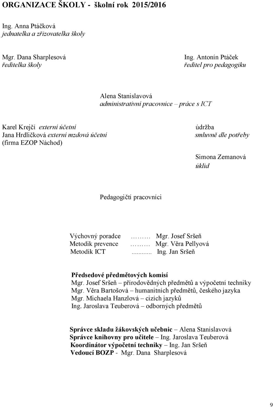 dle potřeby Simona Zemanová úklid Pedagogičtí pracovníci Výchovný poradce Metodik prevence Metodik ICT Mgr. Josef Sršeň Mgr. Věra Pellyová... Ing. Jan Sršeň Předsedové předmětových komisí Mgr.