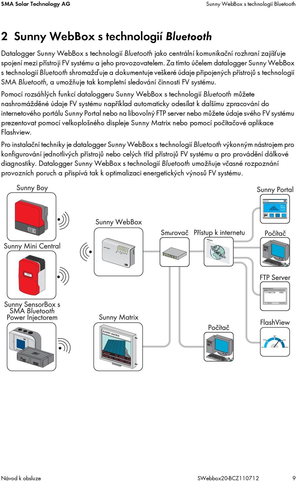 Za tímto účelem datalogger Sunny WebBox s technologií Bluetooth shromažďuje a dokumentuje veškeré údaje připojených přístrojů s technologií SMA Bluetooth, a umožňuje tak kompletní sledování činnosti