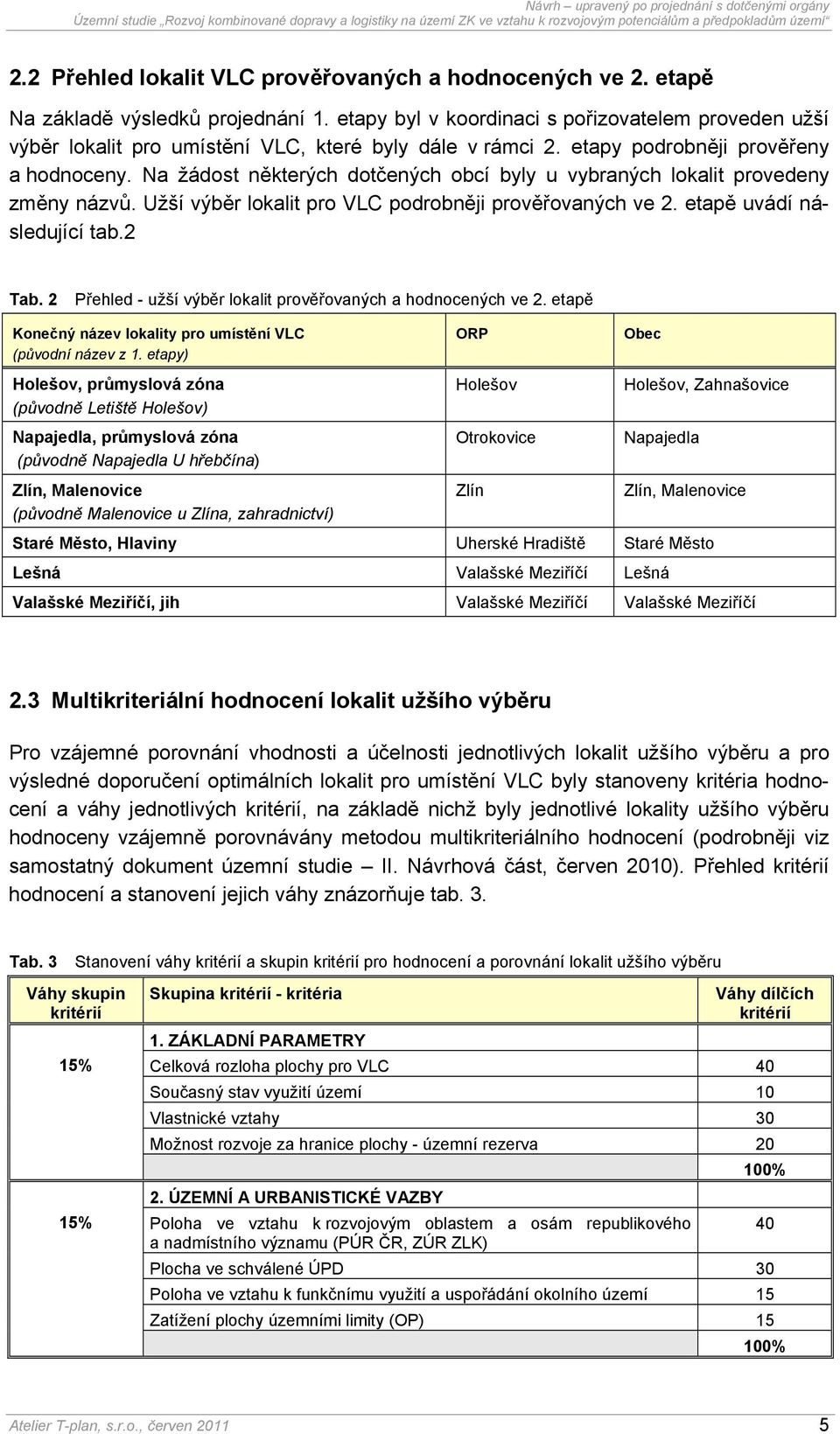 Na žádost některých dotčených obcí byly u vybraných lokalit provedeny změny názvů. Užší výběr lokalit pro VLC podrobněji prověřovaných ve 2. etapě uvádí následující tab.2 Tab.