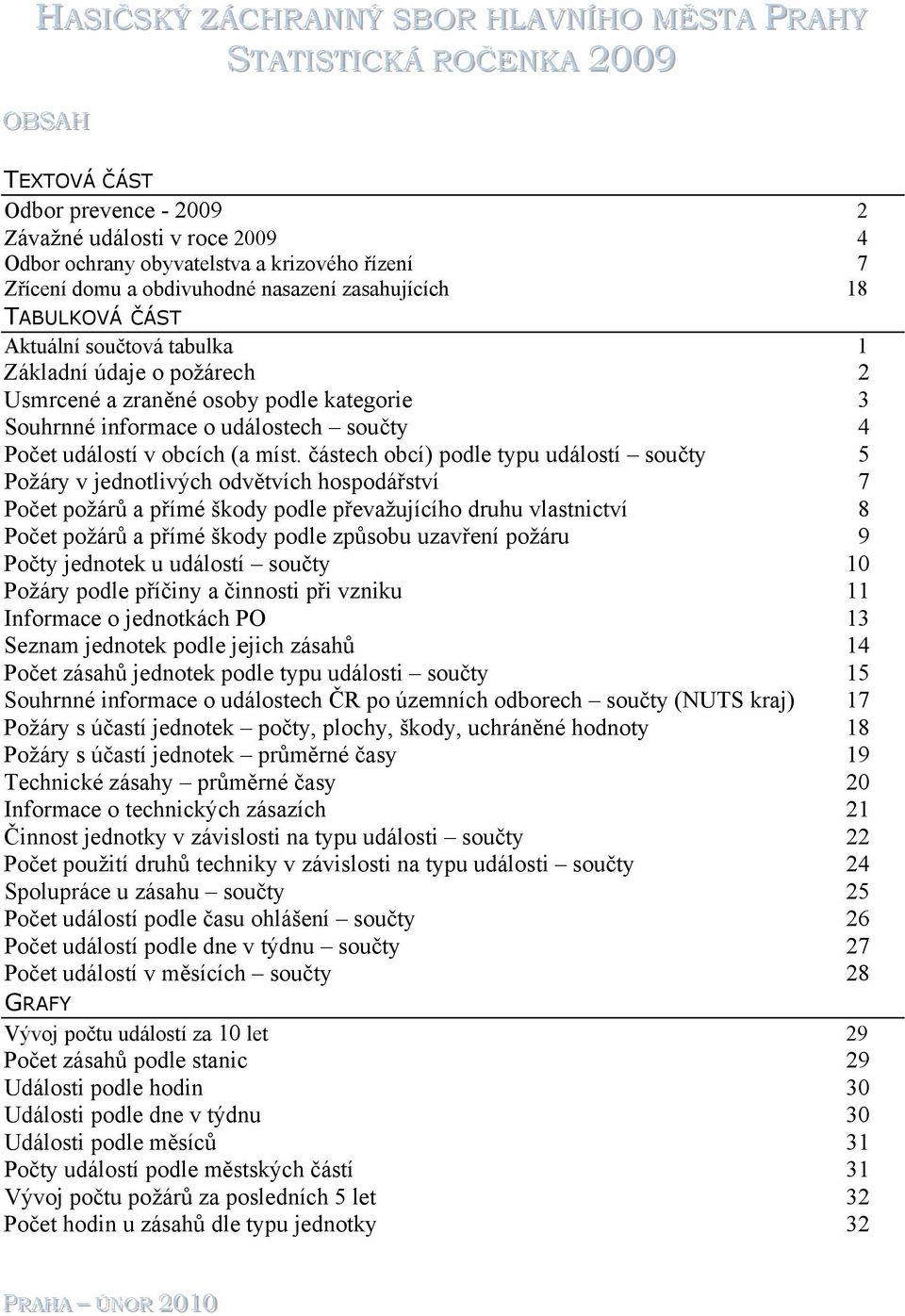 Počet událostí v obcích (a míst.