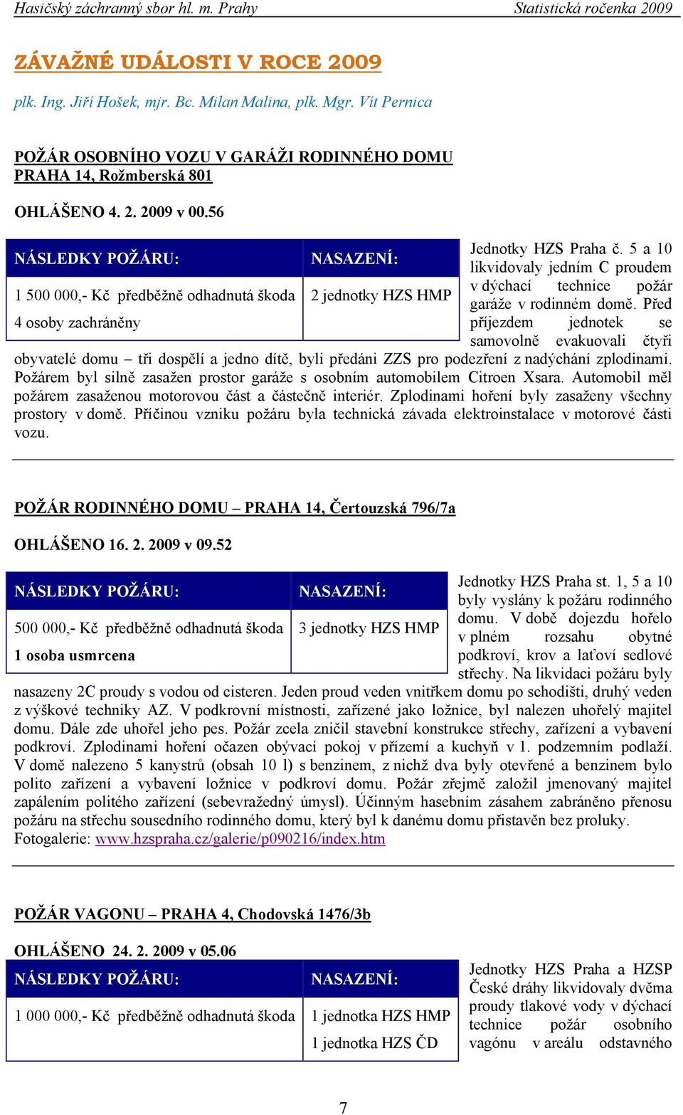 56 NÁSLEDKY POŽÁRU: 5,- Kč předběžně odhadnutá škoda NASAZENÍ: 2 jednotky HZS HMP Jednotky HZS Praha č. 5 a likvidovaly jedním C proudem v dýchací technice požár garáže v rodinném domě.