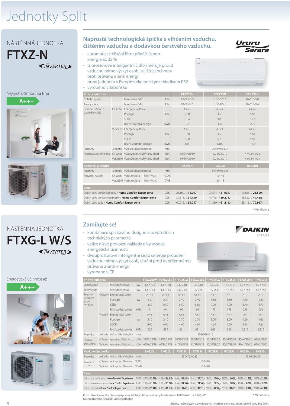 v Evropě s ekologickým chladivem R32 - vyrobeno v Japonsku Vnitřní jednotka FTXZ25N FTXZ35N FTXZ50N Chladicí výkon Min./Jmen./Max. kw 0.6/2.5/3.9 0.6/3.5/5.3 0.6/5.0/5.8 Topný výkon Min./Jmen./Max. kw 0.6/3.6/7.