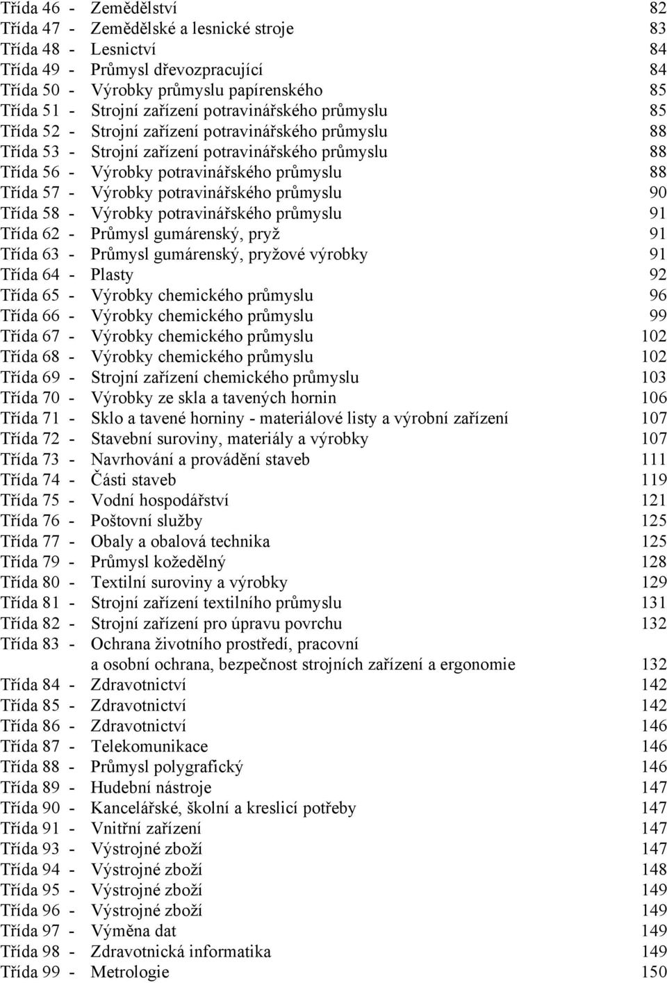 Třída 57 - Výrobky potravinářského průmyslu 90 Třída 58 - Výrobky potravinářského průmyslu 91 Třída 62 - Průmysl gumárenský, pryž 91 Třída 63 - Průmysl gumárenský, pryžové výrobky 91 Třída 64 -