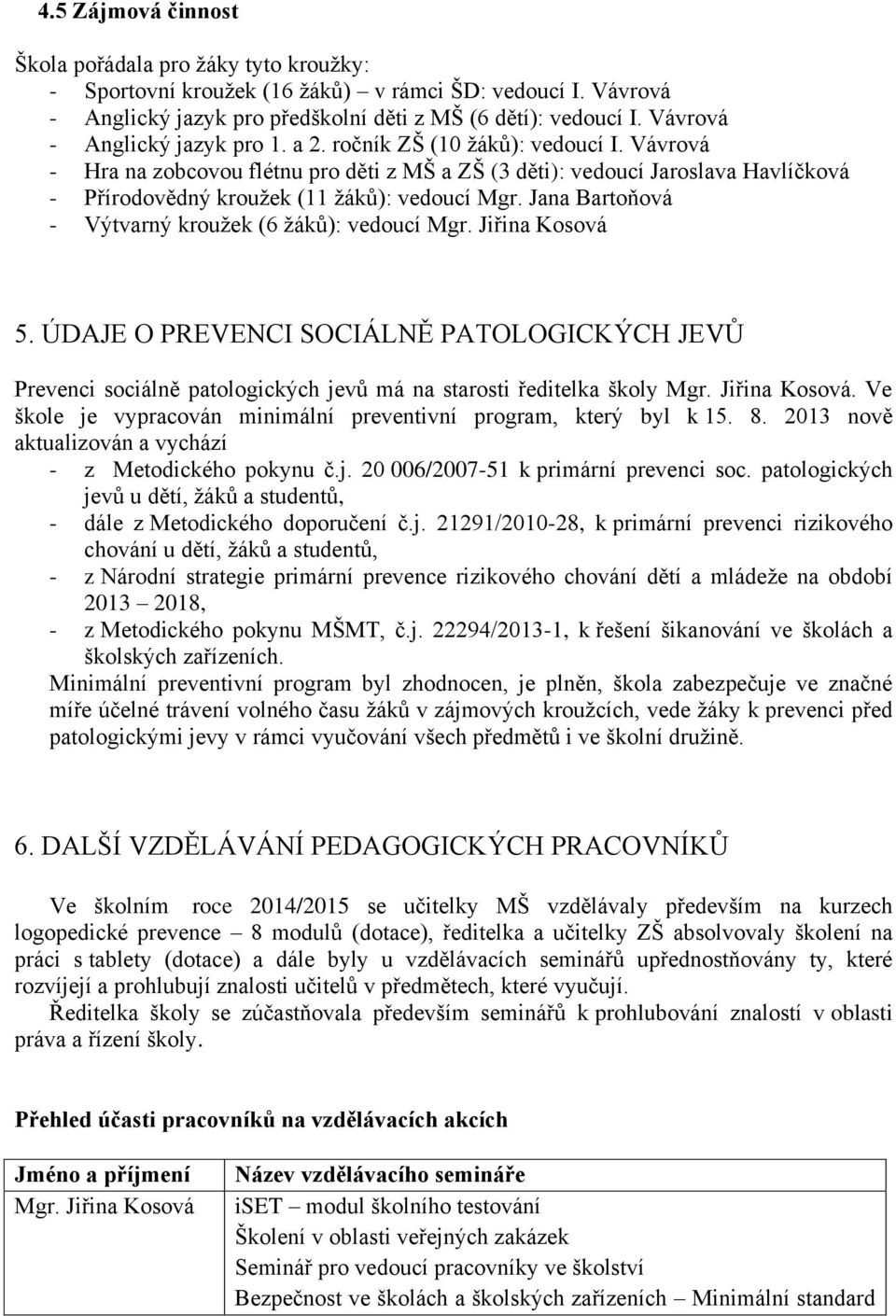 Vávrová - Hra na zobcovou flétnu pro děti z MŠ a ZŠ (3 děti): vedoucí Jaroslava Havlíčková - Přírodovědný kroužek (11 žáků): vedoucí Mgr. Jana Bartoňová - Výtvarný kroužek (6 žáků): vedoucí Mgr.