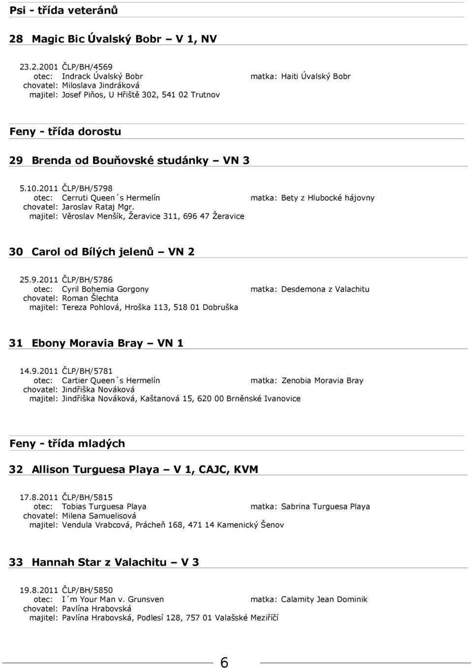 .2.2001 ČLP/BH/4569 otec: Indrack Úvalský Bobr matka: Haiti Úvalský Bobr chovatel: Miloslava Jindráková majitel: Josef Piňos, U Hřiště 302, 541 02 Trutnov Feny - třída dorostu 29 Brenda od Bouňovské