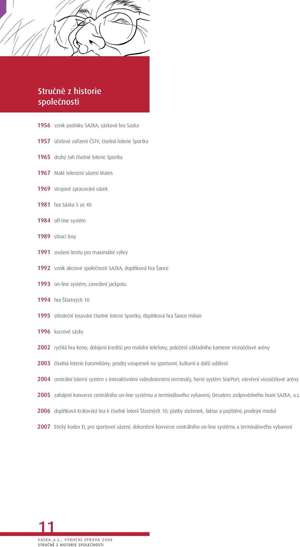 on-line systém; zavedení jackpotu 1994 hra Šťastných 10 1995 středeční losování číselné loterie Sportka; doplňková hra Šance milion 1996 kurzové sázky 2002 rychlá hra Keno; dobíjení kreditů pro