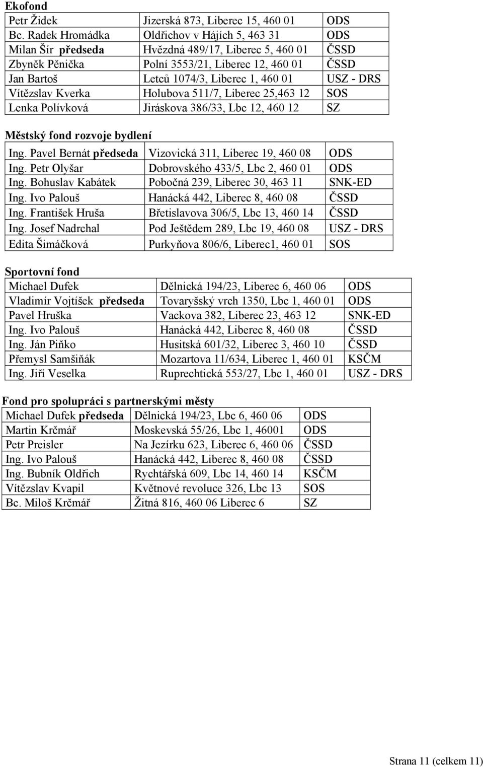 01 USZ - DRS Vítězslav Kverka Holubova 511/7, Liberec 25,463 12 SOS Lenka Polívková Jiráskova 386/33, Lbc 12, 460 12 SZ Městský fond rozvoje bydlení Ing.