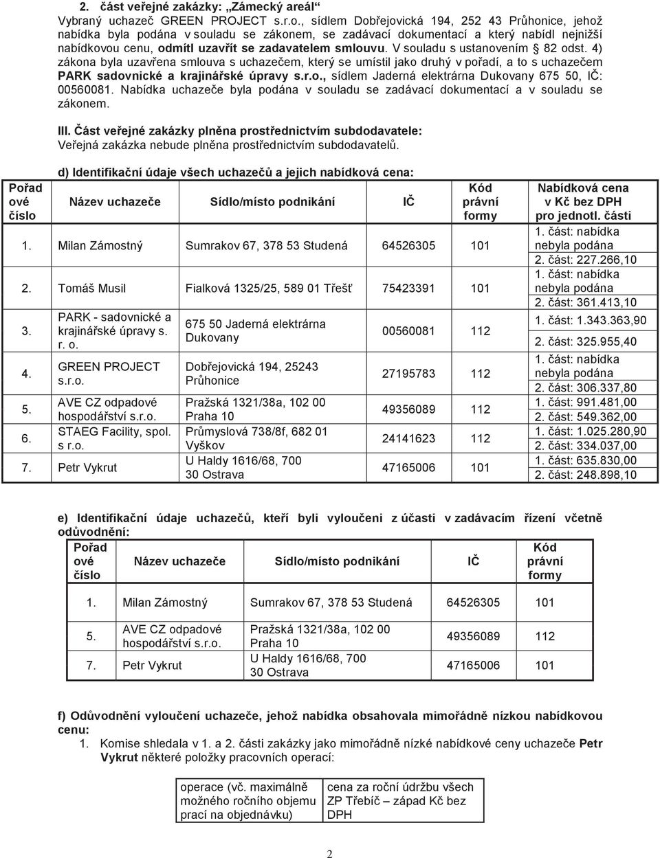 V souladu s ustanovením 82 odst. 4) zákona byla uzavena smlouva s uchazeem, který se umístil jako druhý v poadí, a to s uchazeem PARK sadovnické a krajináské úpravy s.r.o., sídlem Jaderná elektrárna Dukovany 675 50, I: 00560081.