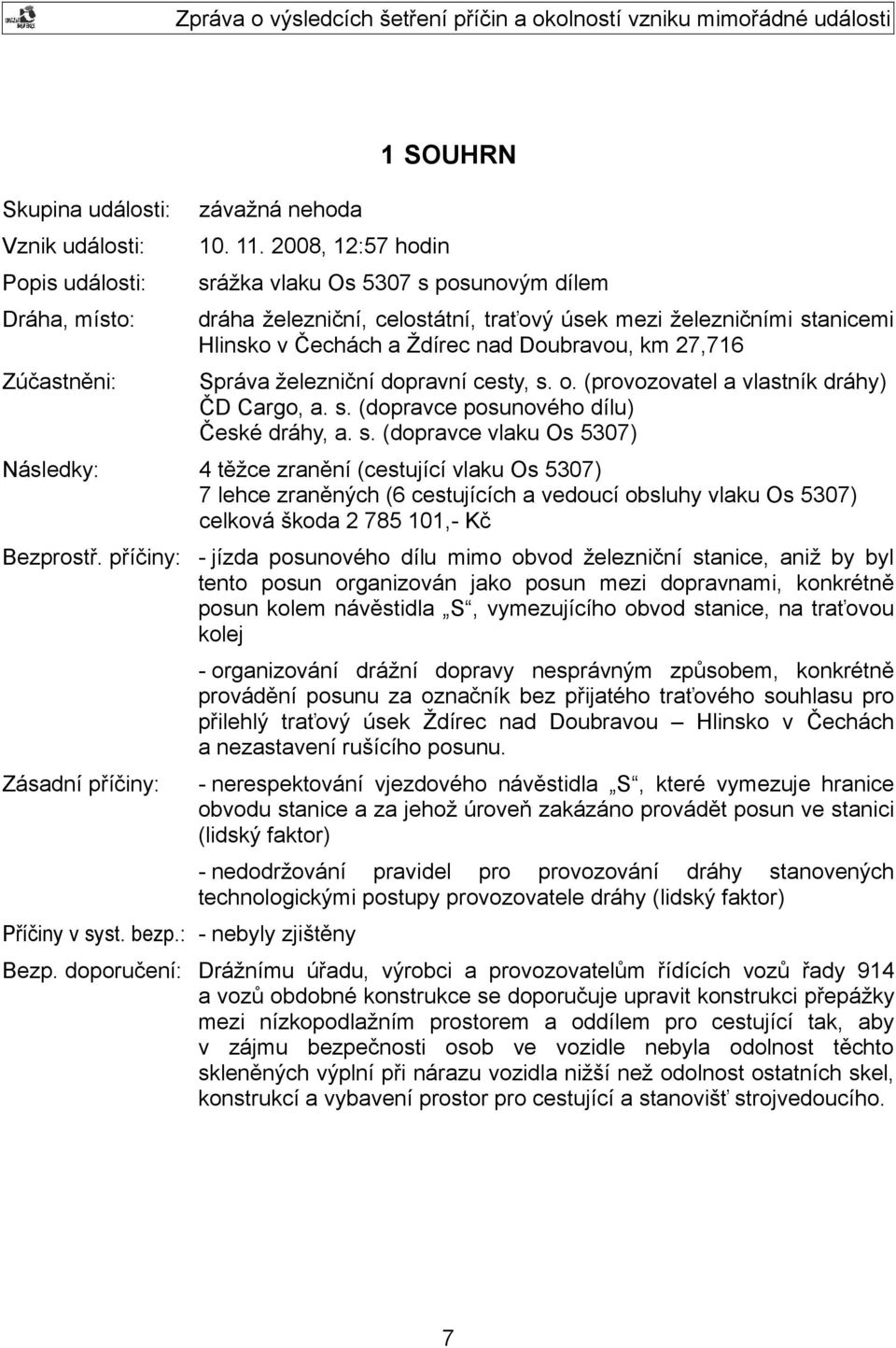 km 27,716 Zúčastněni: Správa železniční dopravní cesty, s.