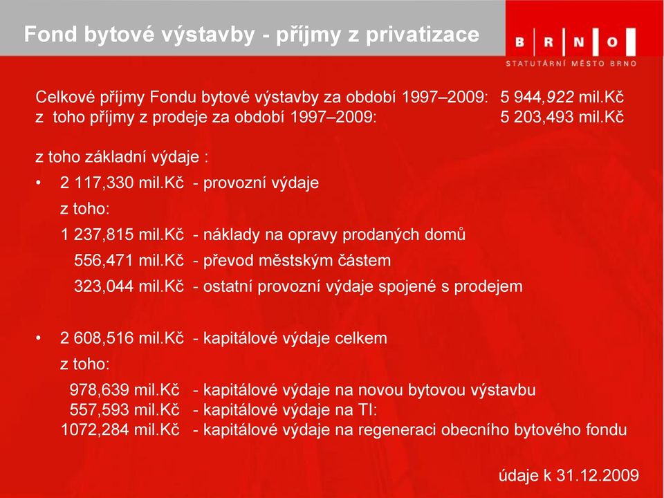 kč - náklady na opravy prodaných domů 556,471 mil.kč - převod městským částem 323,044 mil.kč - ostatní provozní výdaje spojené s prodejem 2 608,516 mil.